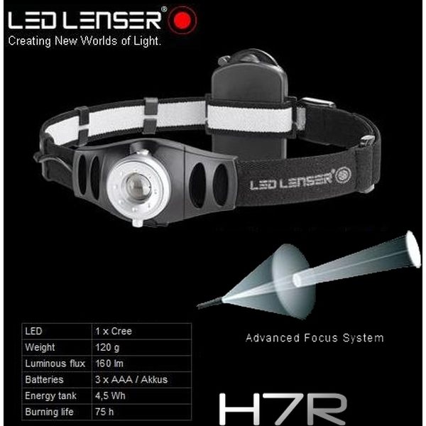 Led Lenser H7R -ladattava otsavalaisin