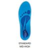 Footbalance QuickFit Standard MidHigh