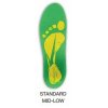 Footbalance QuickFit Standard MidLow