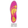 Footbalance QuickFit Narrow MidHigh