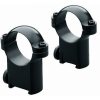 Leupold Mounting for Sako 1"
