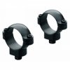 Leupold Pikajalan rengas 1"
