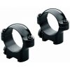 Leupold Ringmounts for rimfire .22 cal