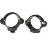 Millet Scope rings